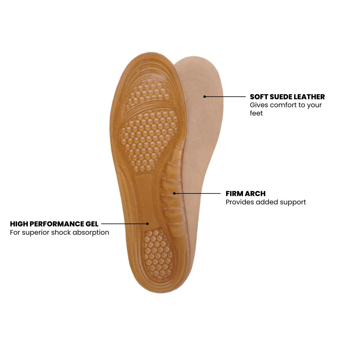 Helios Gel Insole for Flat Foot FOR MEN (Trim to Fit SIZE 6-10) - Image 5